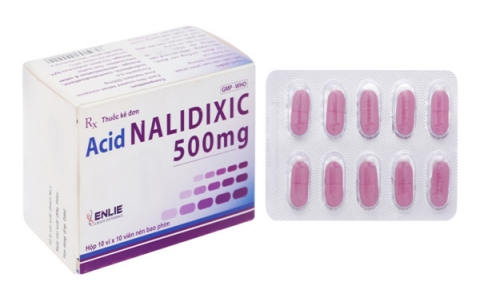 Trường hợp không nên dùng Acid nalidixic